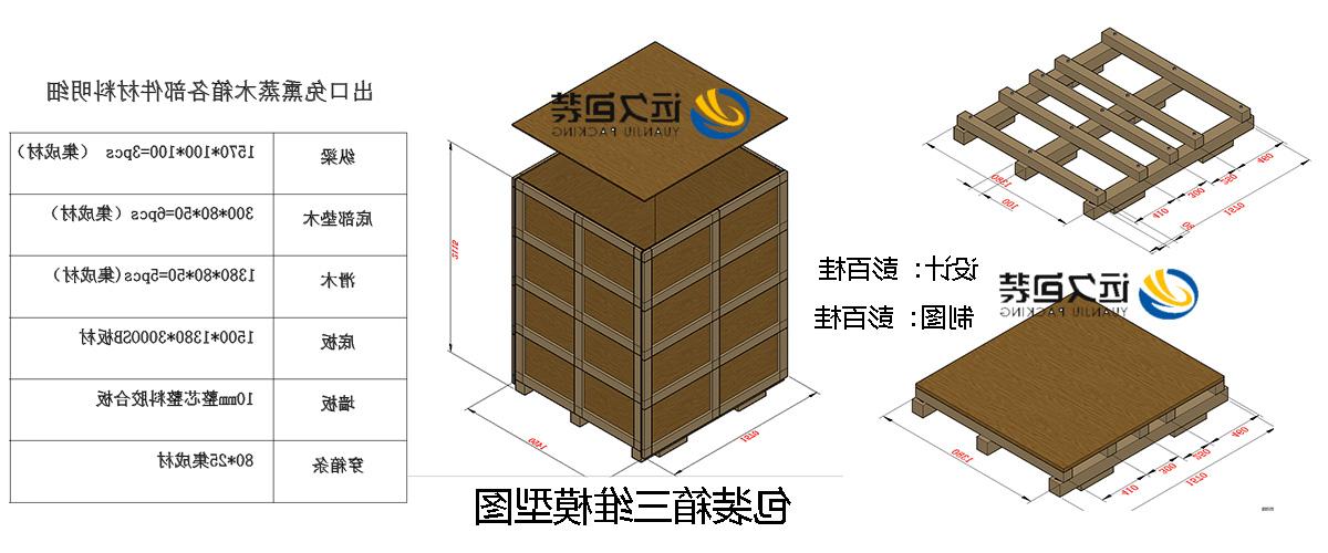 <a href='http://w97n.faleche.com'>买球平台</a>的设计需要考虑流通环境和经济性